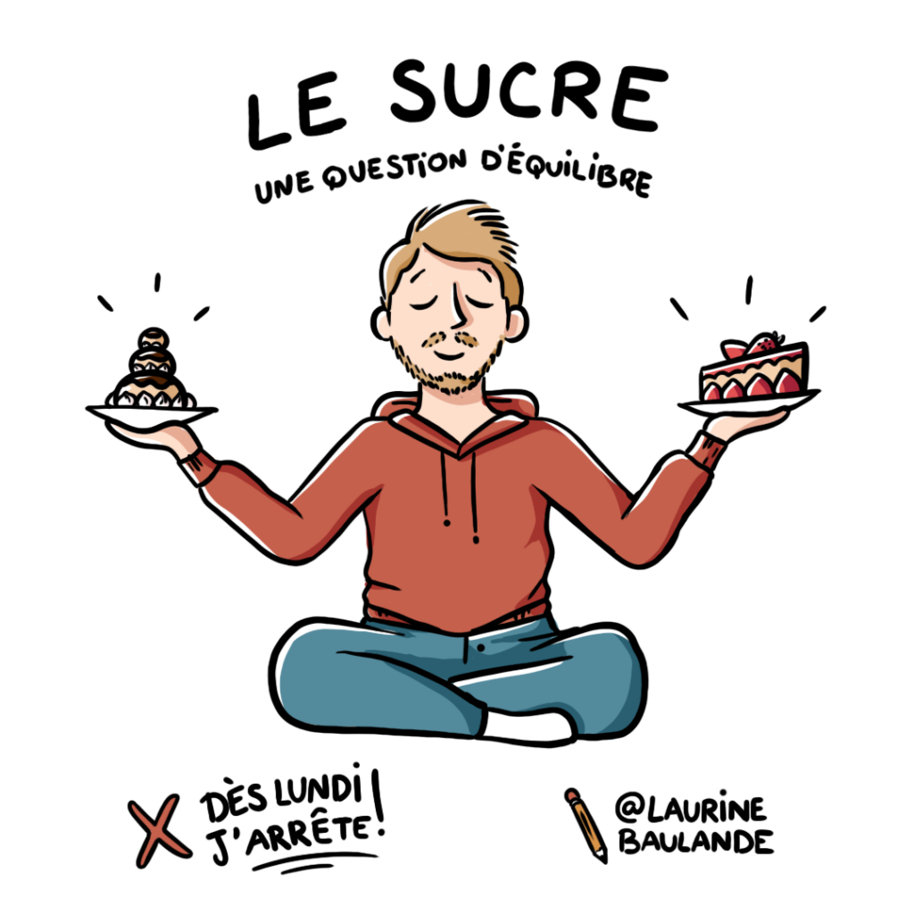 Illustration réalisée pour Dès Lundi J'arrête. Un personnage est assis en position de médiation, avec des gâteaux posés sur chaque main. L'image joue sur la notion d'équilibre à trouver entre contrôle et plaisir quand il est question du sucre.